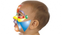 Refleksologia twarzy dla mam i dzieci