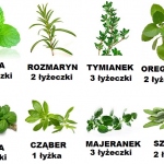 Domowe mieszanki ziołowe zioła prowansalskie 